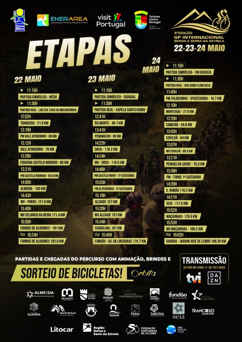 Conhe�a as Etapas do Grande Pr�mio Internacional Beiras e Serra da Estrela