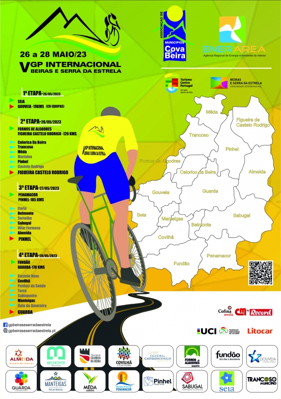 V GP Internacional Beiras e Serra da Estrela